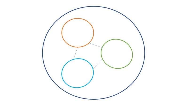 Valeurs du sport collectif 1