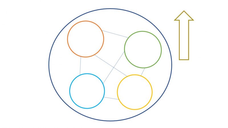 Valeurs du sport collectif 2